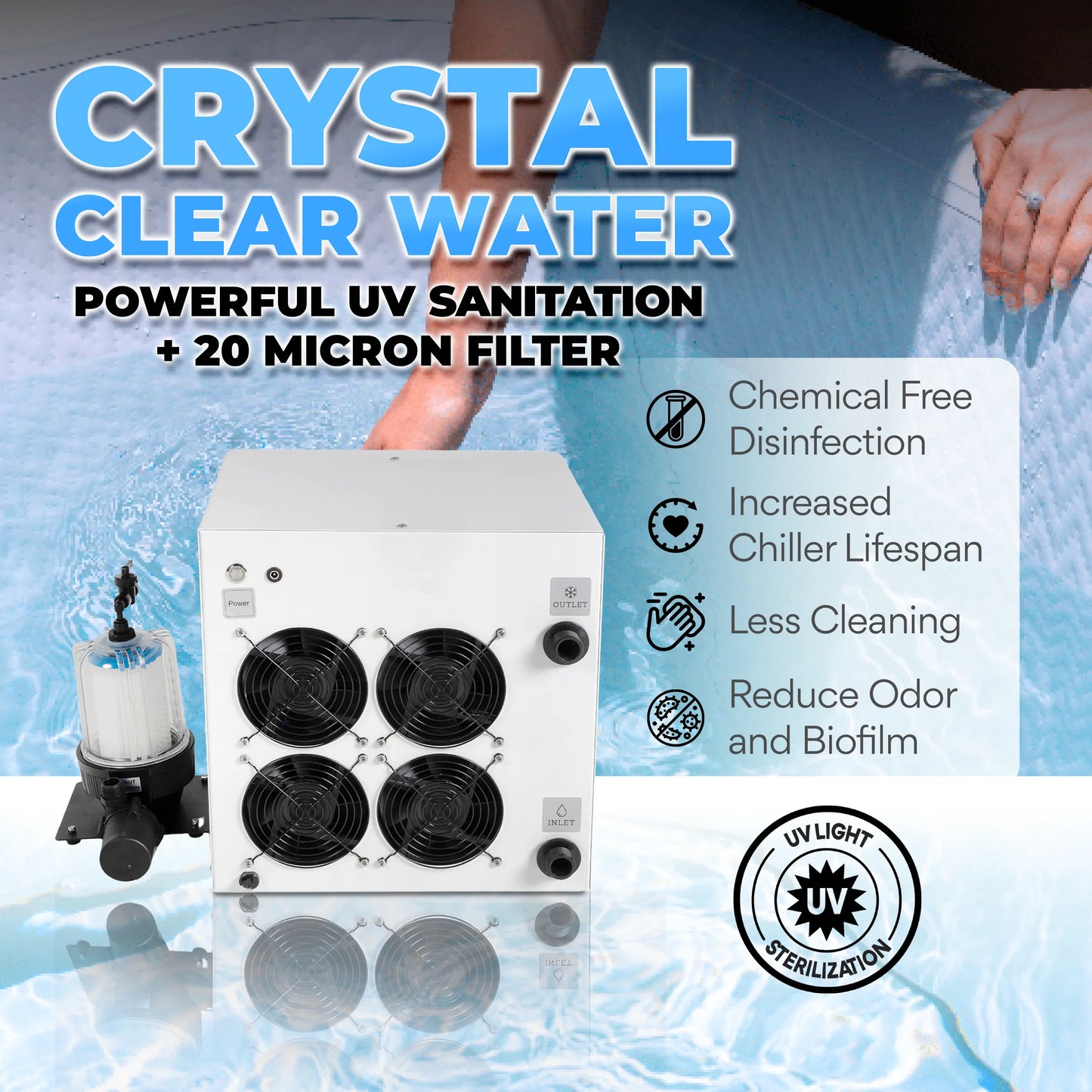 Cold Plunge Chiller White Titan Wellness