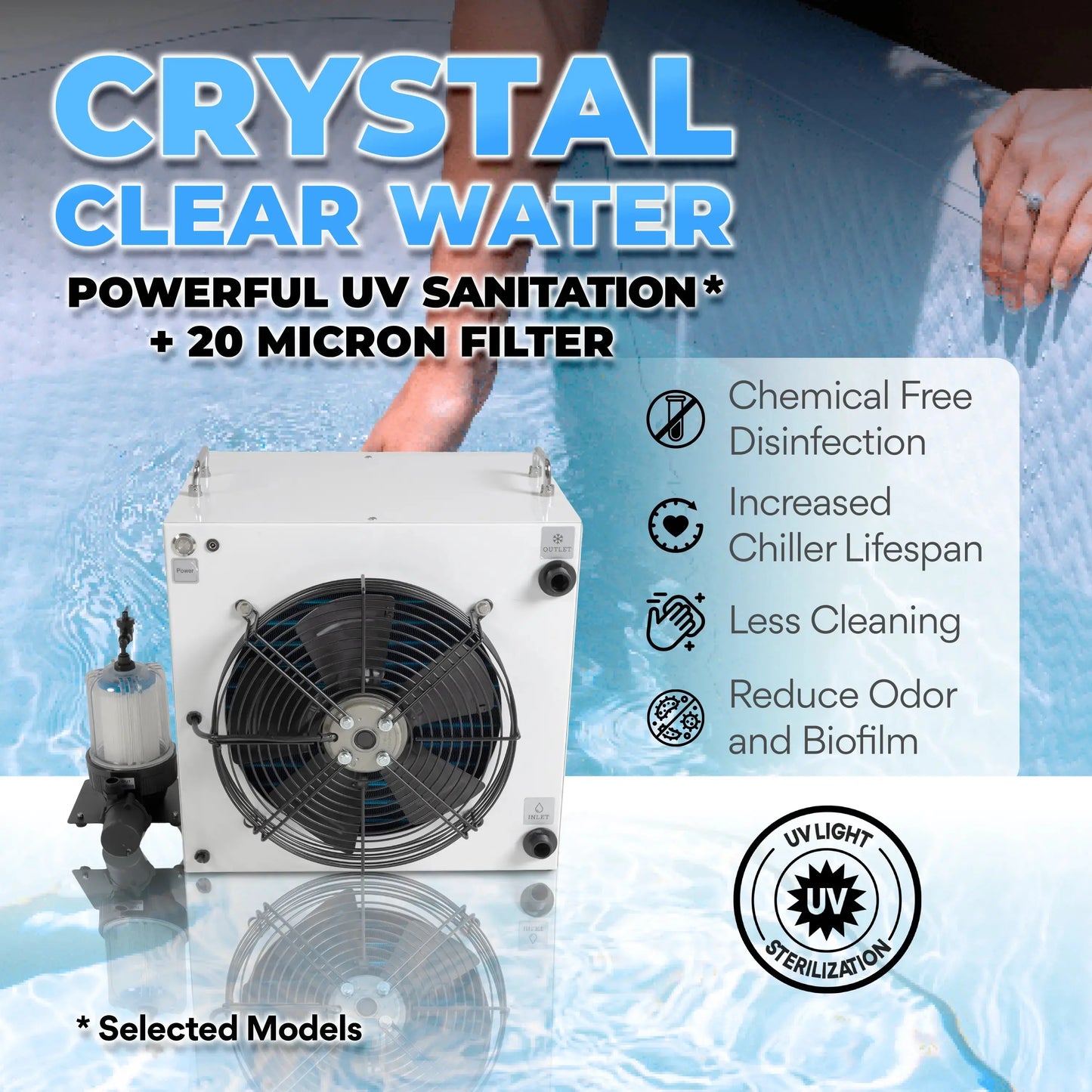 1 HP white cold plunge chiller with UV sanitation and 20 micron filtration for crystal clear water hygiene and reduced maintenance