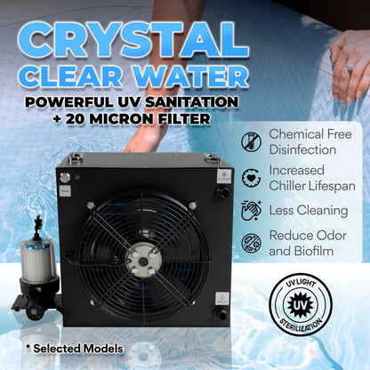 Triumph XL Cold Plunge Tub + Chiller Bundle