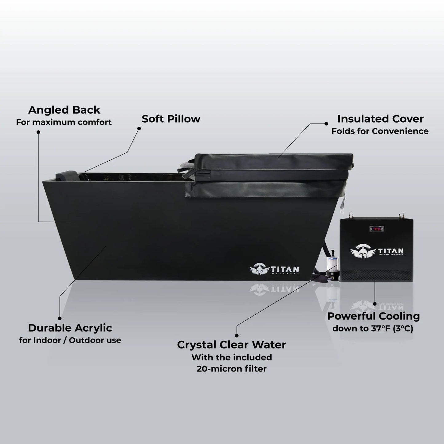 Apex Acrylic Cold Plunge Tub + Chiller Bundle