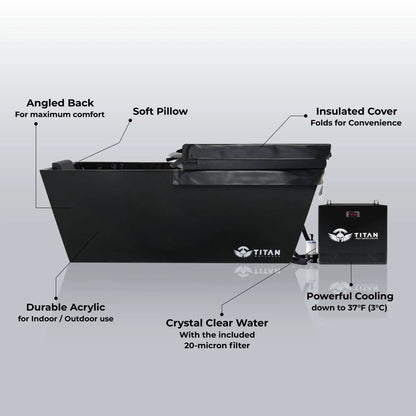 Apex Acrylic Cold Plunge Tub + Chiller Bundle