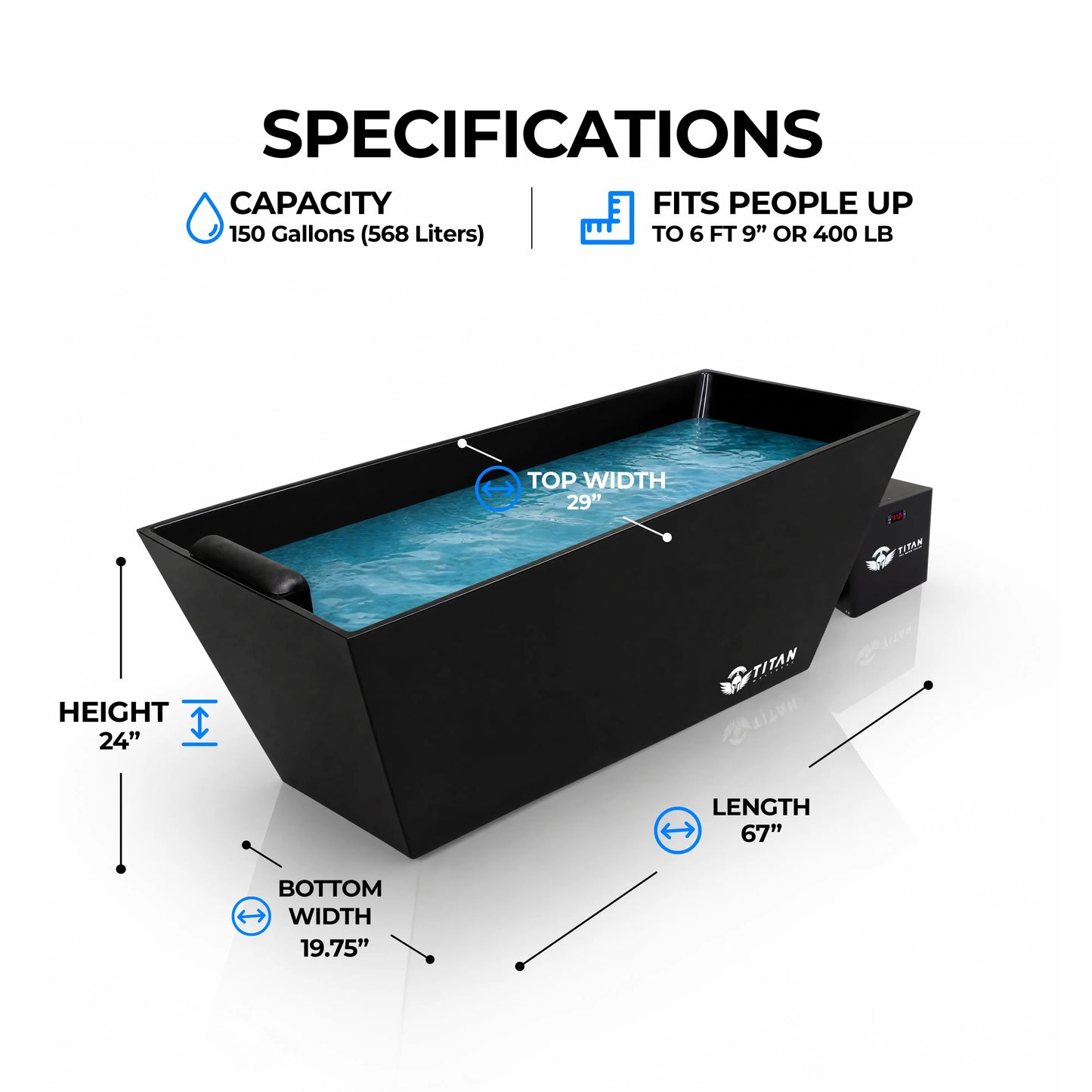 Apex Acrylic Cold Plunge Tub + Chiller Bundle