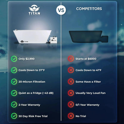 Apex acrylic cold plunge vs competitors comparison showing better cooling filtration warranty and price advantages