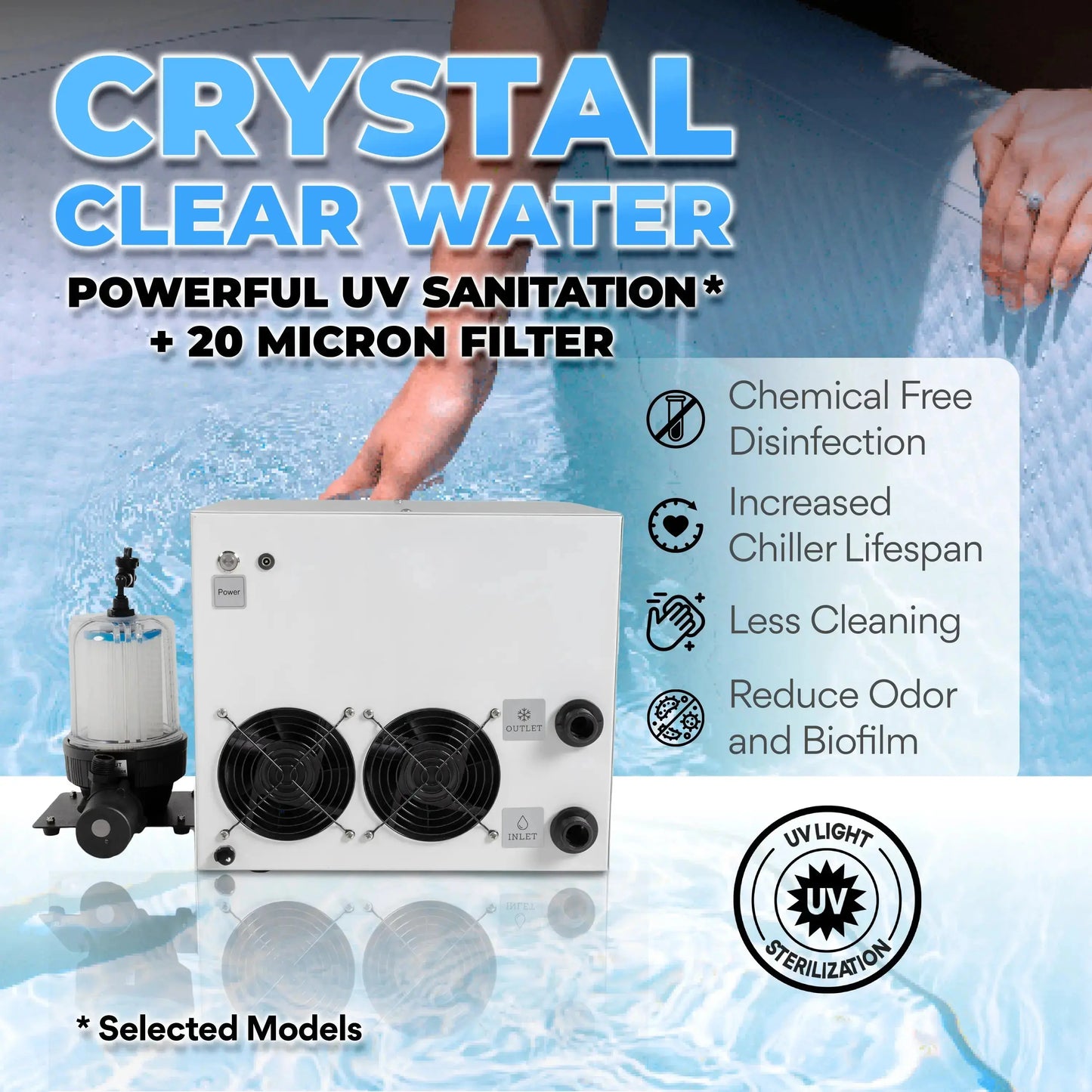 Cold plunge chiller with UV sanitation and 20 micron filtration system for crystal clear water and hygiene