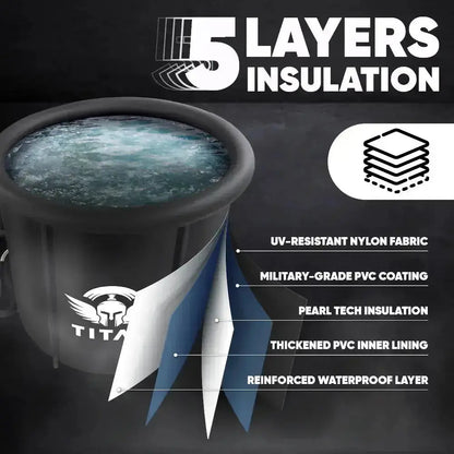 Titan Bravo ice bath cutaway showing 5 layer insulation: UV resistant nylon, military grade PVC, pearl tech, thickened inner lining, reinforced waterproof layer