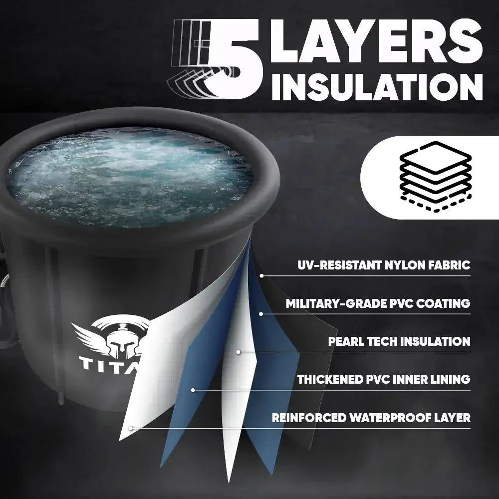 Titan Bravo ice bath cutaway showing 5 layer insulation: UV resistant nylon, military grade PVC, pearl tech, thickened inner lining, reinforced waterproof layer