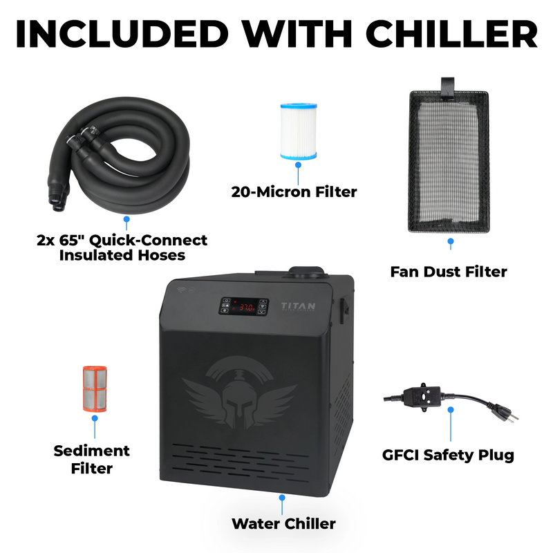 Atlas Cold Plunge Tub + Chiller Bundle