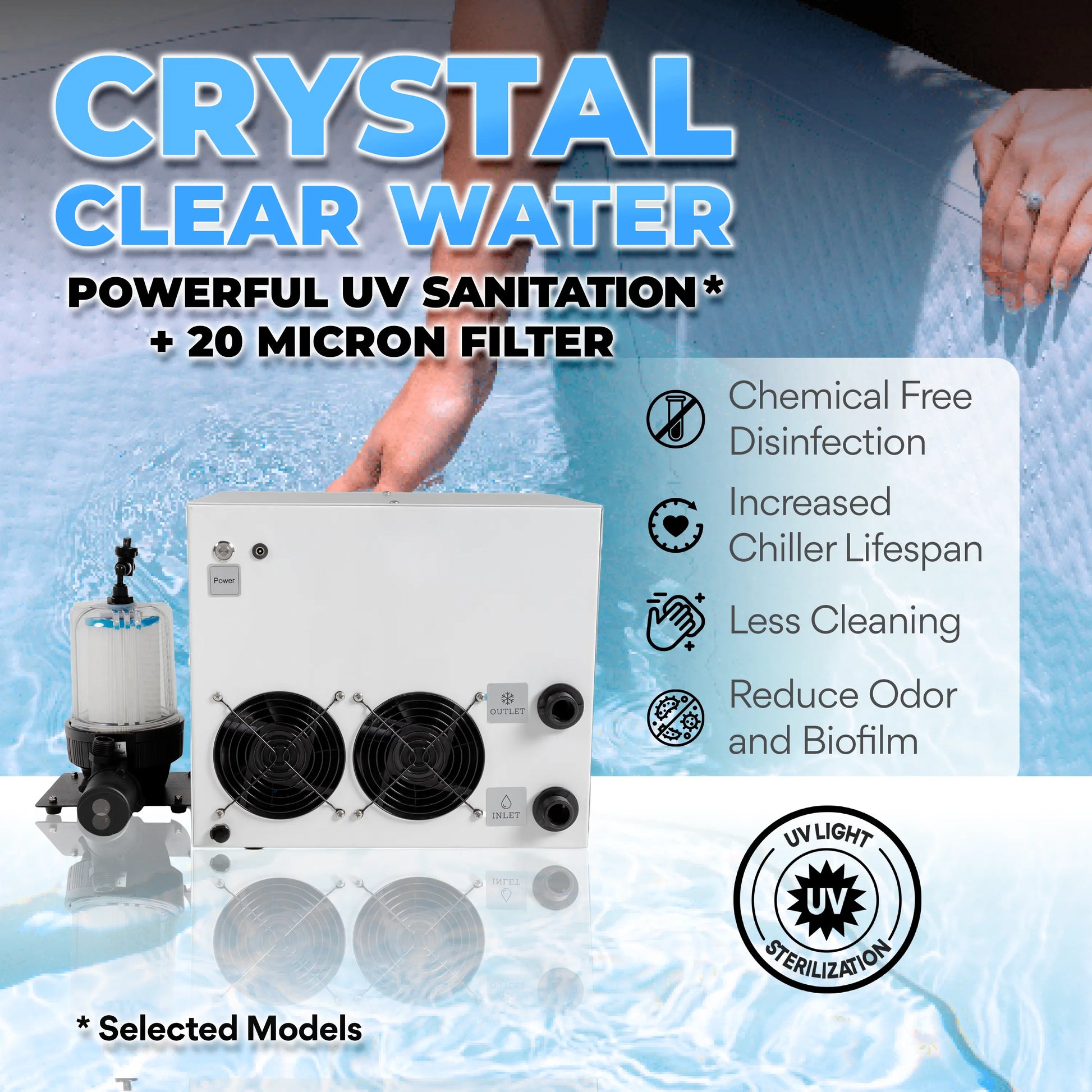 Cold Plunge Chiller White Titan Wellness