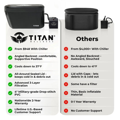 Midnight Black Triumph Cold Plunge Tub + Chiller Bundle