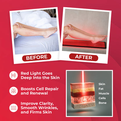 Red Light Therapy Mat