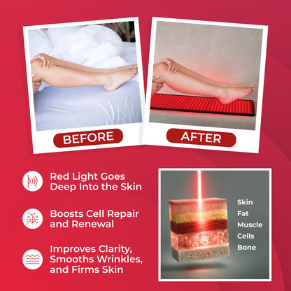 Red Light Therapy Mat