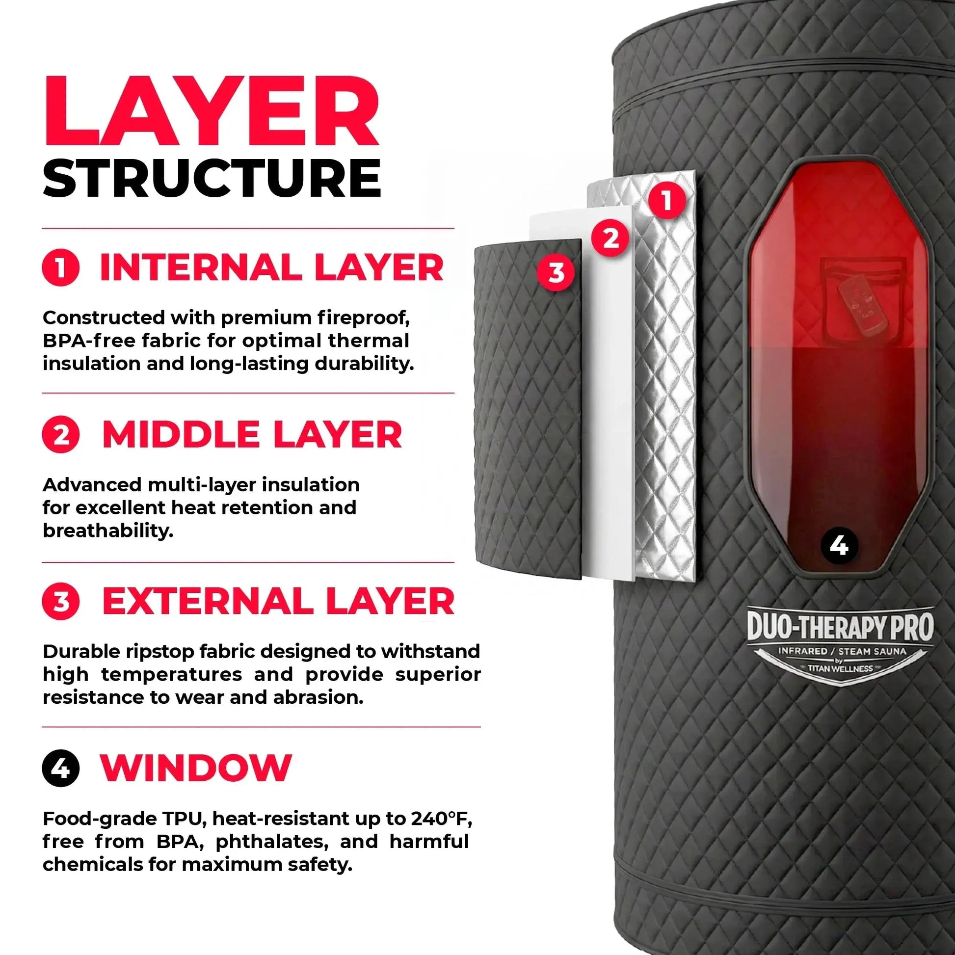 Duo-Therapy Pro® — 2-in-1 Sauna: Infrared Heat Mode or Steam Mode Titan Wellness