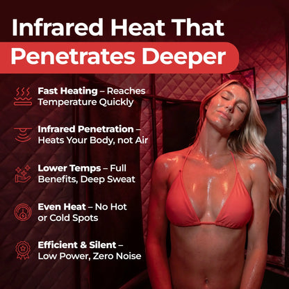 Apex Acrylic Tub + Chiller + Sauna Duo-Therapy Pro®