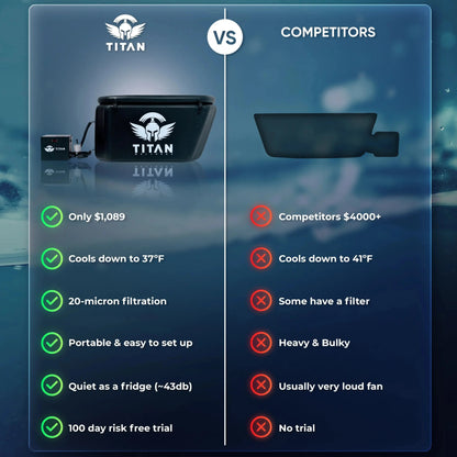 Triumph Ice Bath Pro Titan Wellness