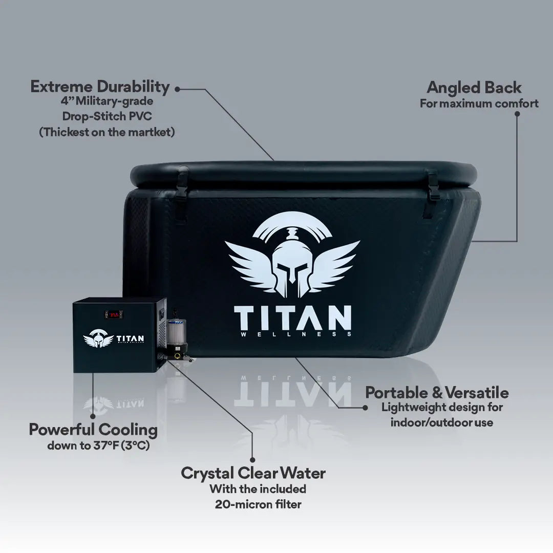 Triumph Cold Plunge Tub + Chiller Bundle Titan Wellness