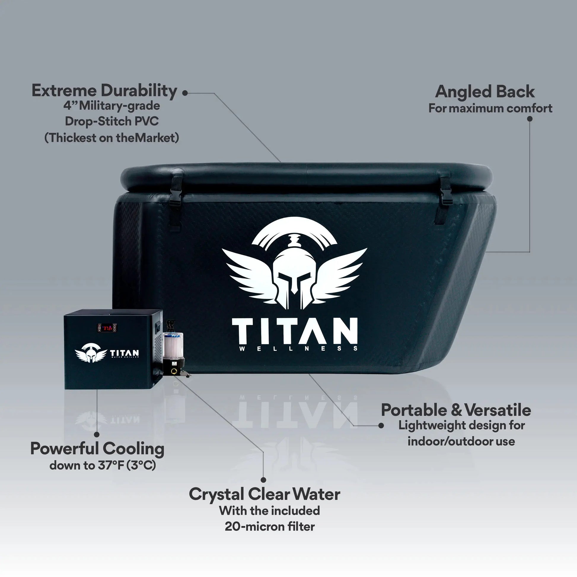 Titan Wellness Triumph cold plunge tub with external chiller