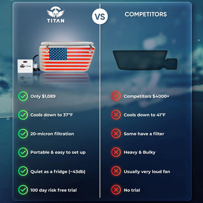 Triumph Ice Bath Pro US Flag Titan Wellness