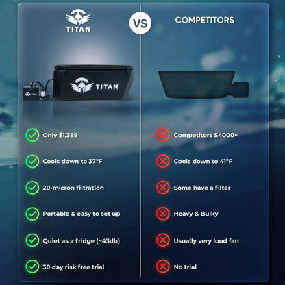 Triumph XL Titan Cold Plunge Systems