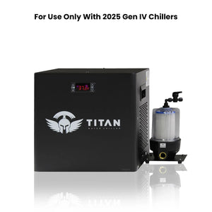 2025 Gen IV